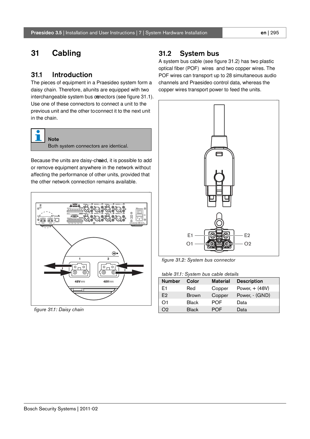 Bosch Appliances 3.5 manual Cabling, System bus, Both system connectors are identical, Data 