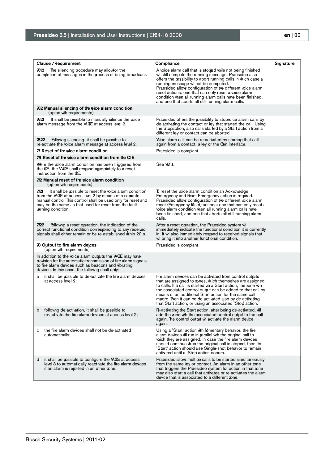 Bosch Appliances 3.5 manual Clause / Requirement 