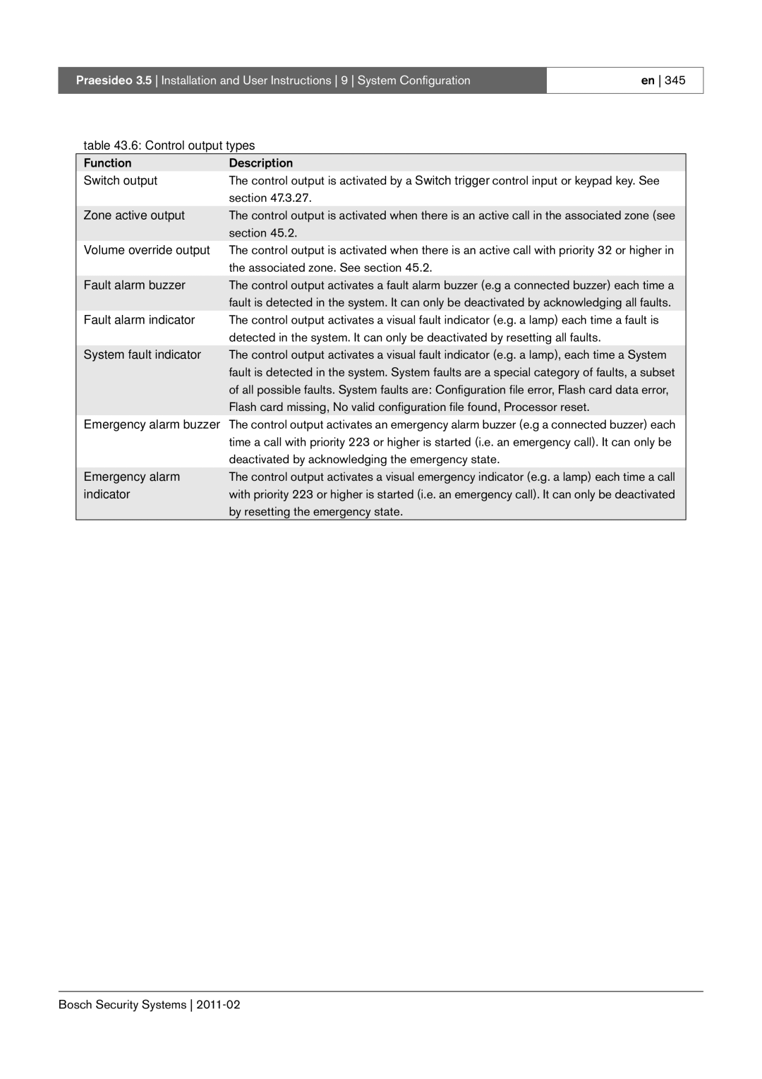 Bosch Appliances 3.5 Control output types, Switch output, Zone active output, Volume override output, Fault alarm buzzer 