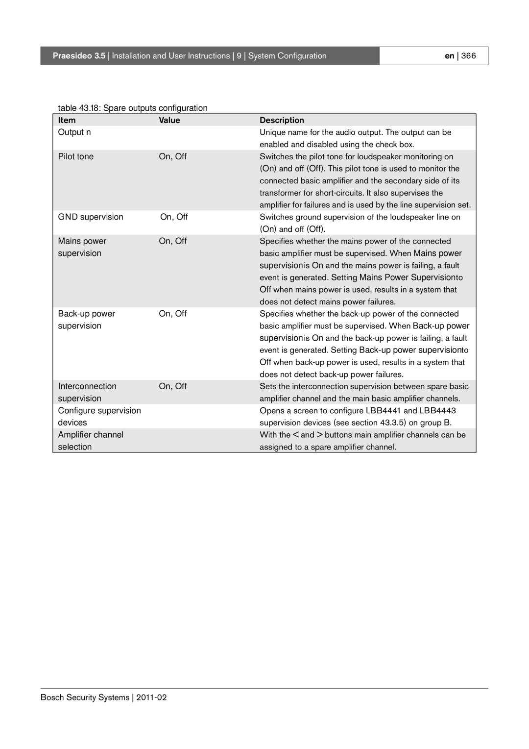 Bosch Appliances 3.5 manual Spare outputs configuration, Interconnection On, Off, Amplifier channel, Selection 