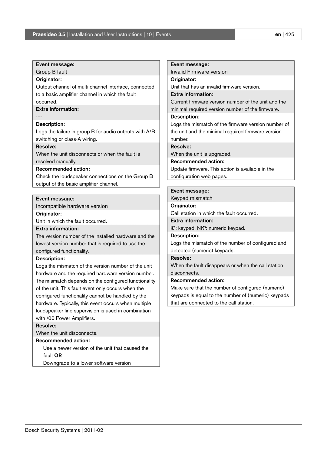 Bosch Appliances 3.5 manual Incompatible hardware version, Invalid Firmware version 