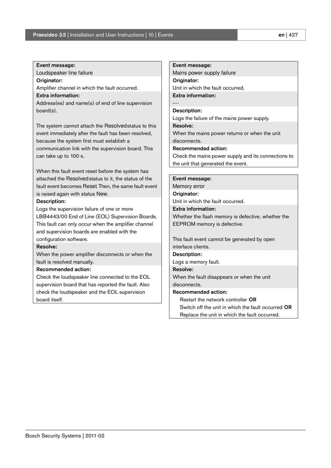 Bosch Appliances 3.5 manual Loudspeaker line failure 