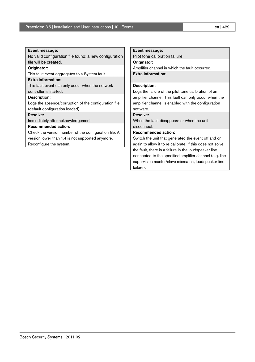 Bosch Appliances 3.5 manual Pilot tone calibration failure 