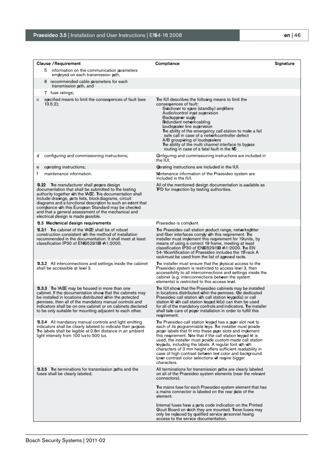 Bosch Appliances 3.5 manual Clause / Requirement Compliance Signature 