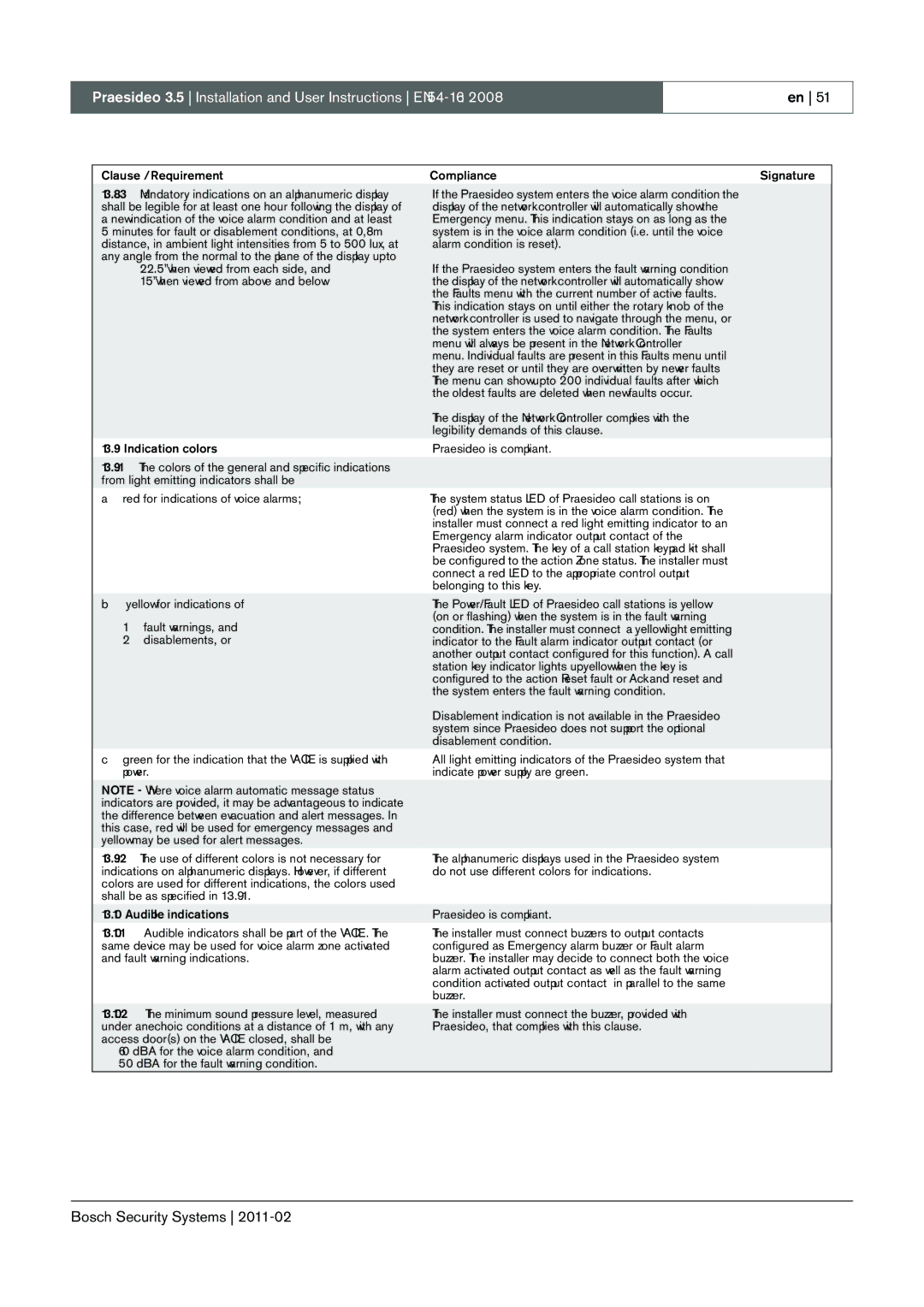 Bosch Appliances 3.5 manual Network controller is used to navigate through the menu, or 