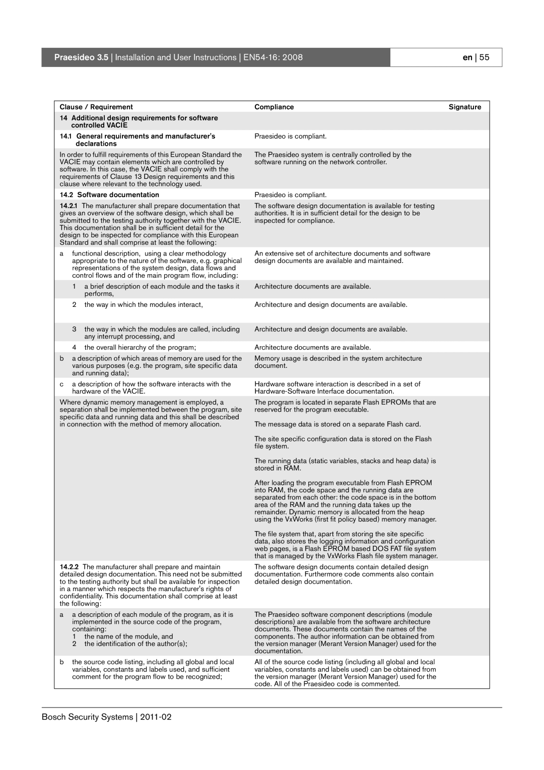 Bosch Appliances 3.5 manual Software documentation 