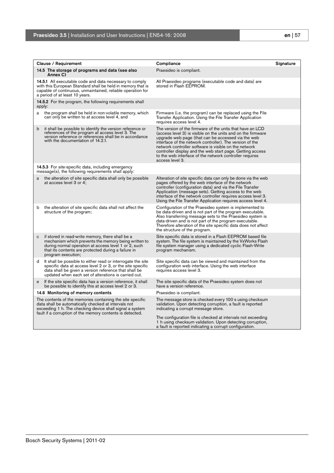 Bosch Appliances 3.5 manual Monitoring of memory contents 