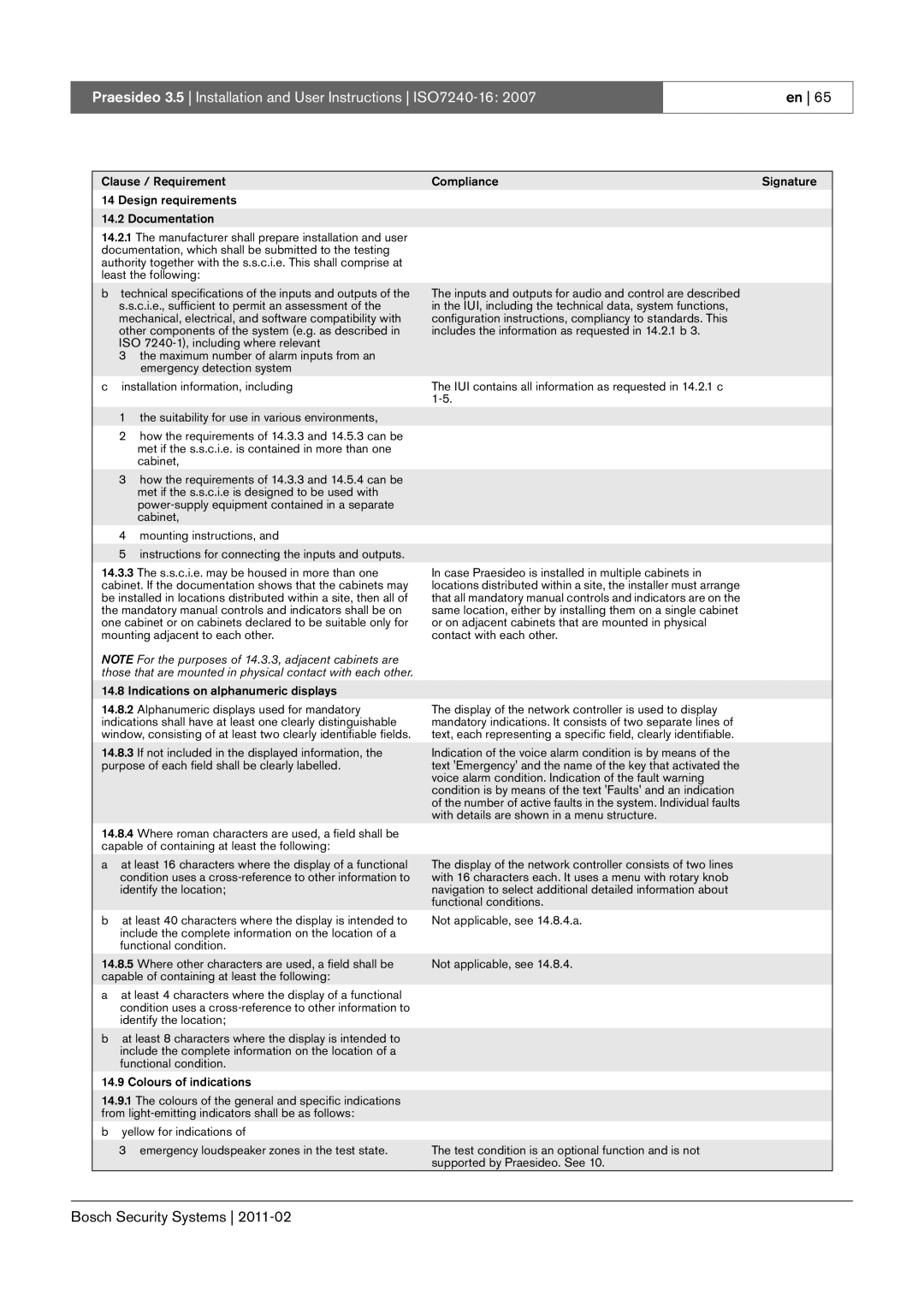 Bosch Appliances manual Praesideo 3.5 Installation and User Instructions ISO7240-16 