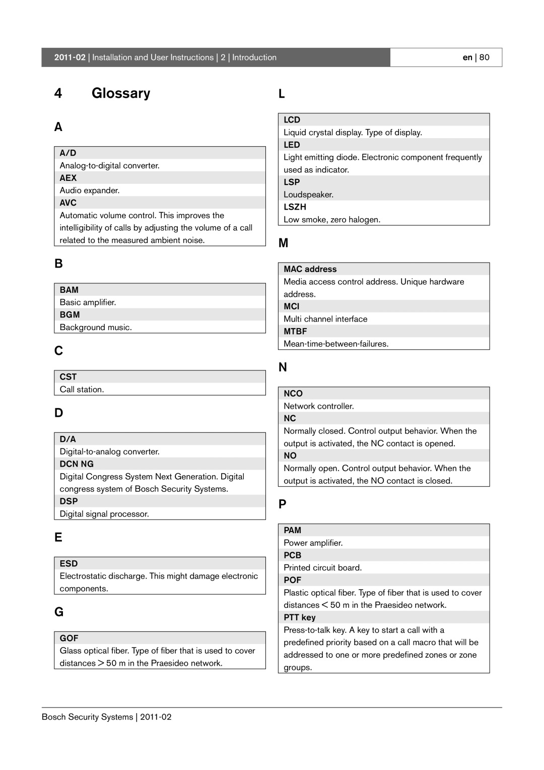 Bosch Appliances 3.5 manual Glossary 