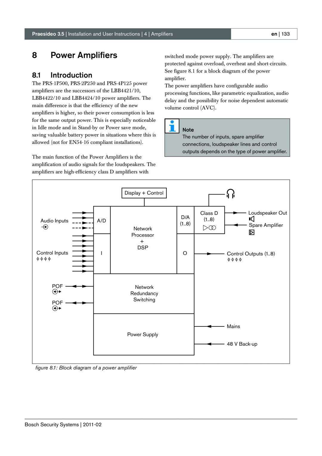 Bosch Appliances 3.5 manual 8Power Amplifiers, 8.1Introduction, 1: Block diagram of a power amplifier 