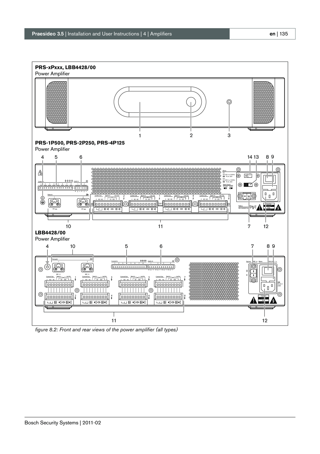 Bosch Appliances 3.5 manual PRS-xPxxx,LBB4428/00, PRS-1P500, PRS-2P250, PRS-4P125 