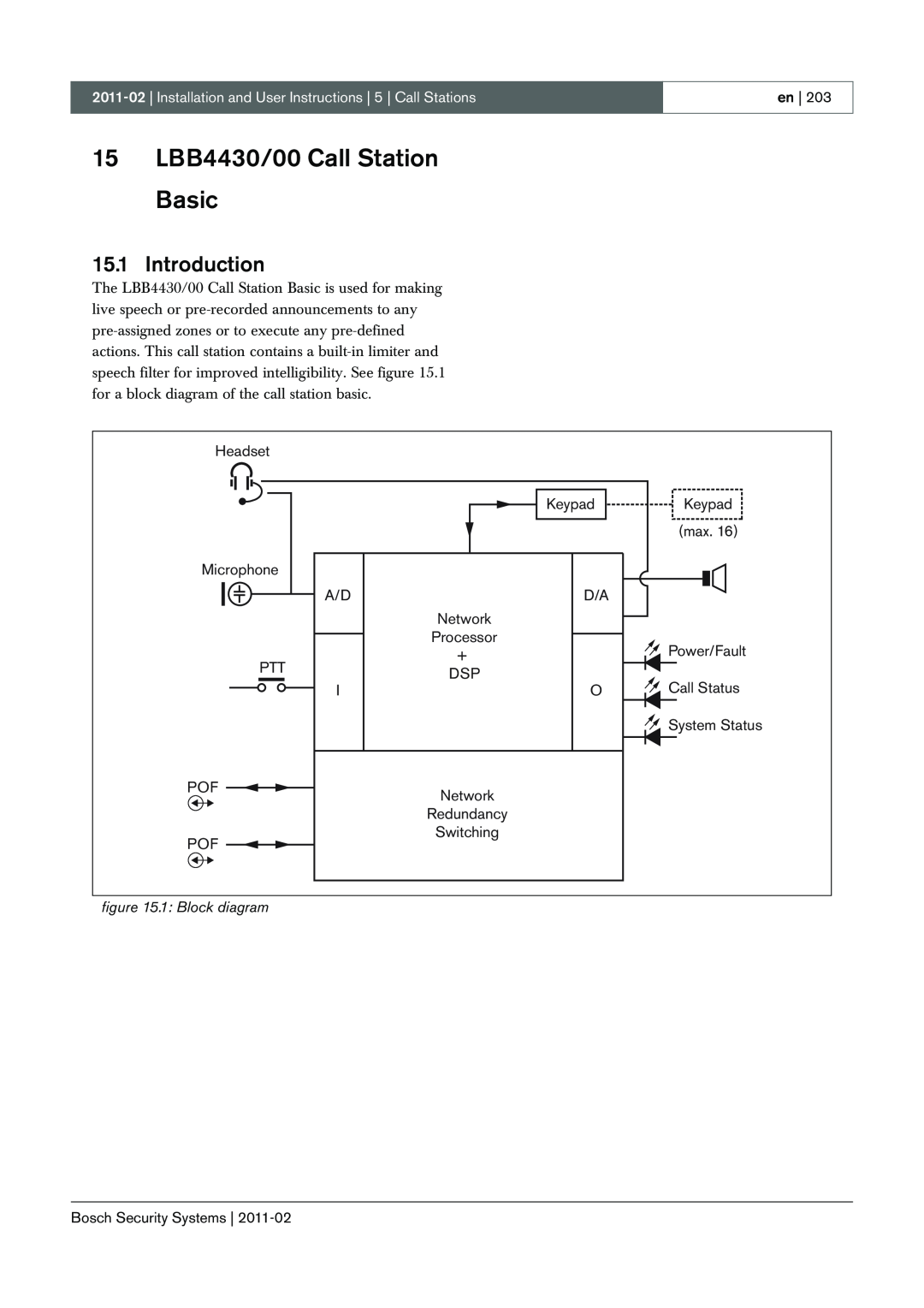 Bosch Appliances 3.5 manual 15LBB4430/00 Call Station Basic, Introduction, 1: Block diagram 