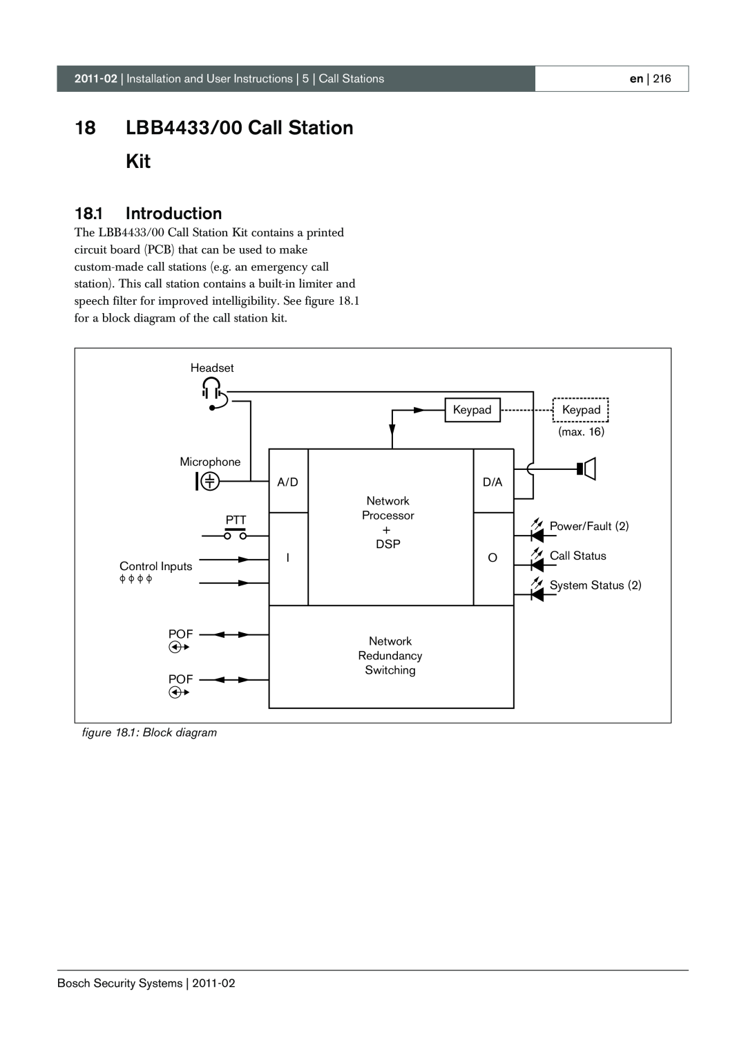 Bosch Appliances 3.5 manual 18LBB4433/00 Call Station Kit, 18.1Introduction, 1: Block diagram 