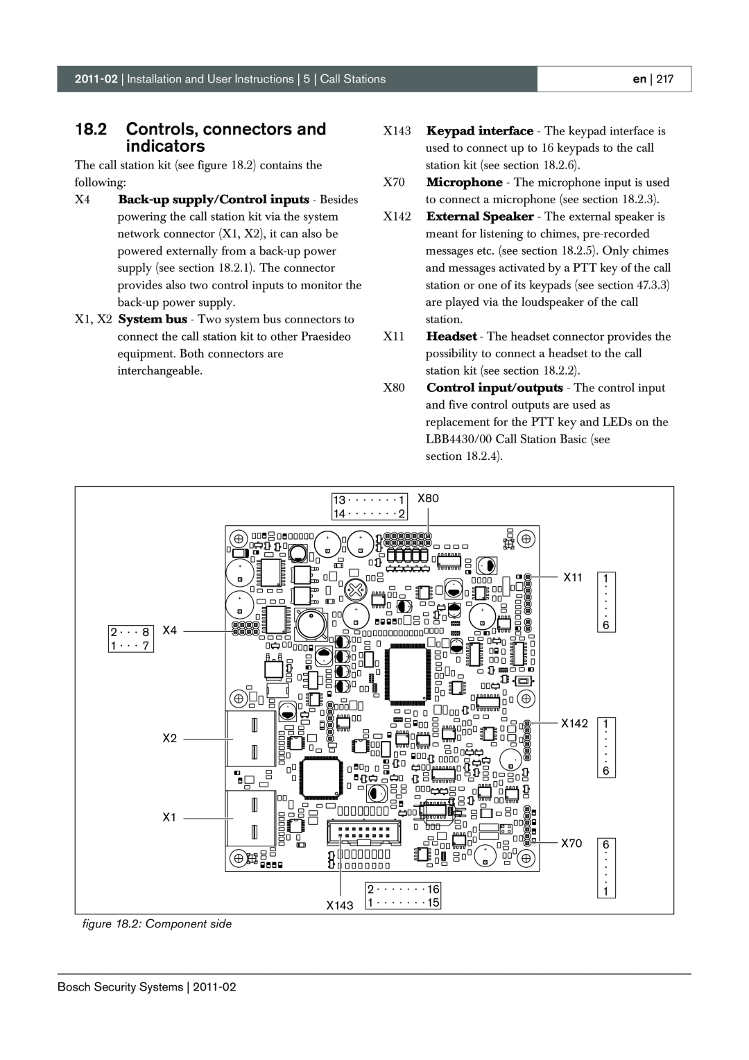 Bosch Appliances 3.5 18.2, Controls, connectors and, indicators, Back-upsupply/Control inputs - Besides, 2: Component side 