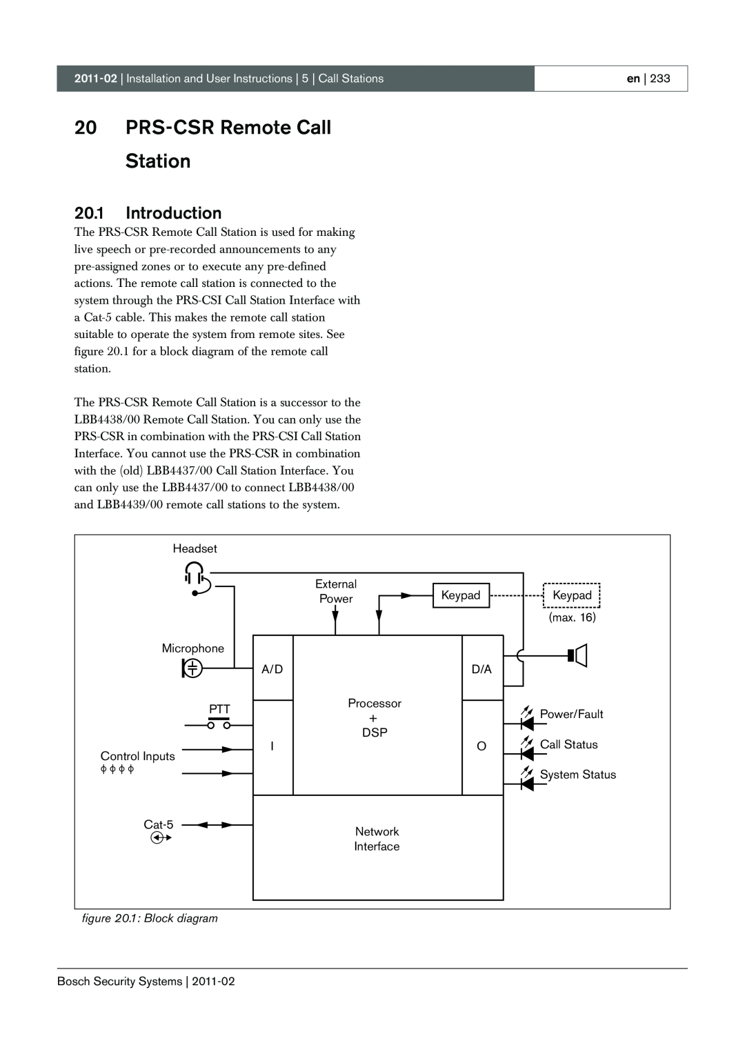 Bosch Appliances 3.5 manual 20PRS-CSRRemote Call Station, 20.1Introduction, 1: Block diagram 