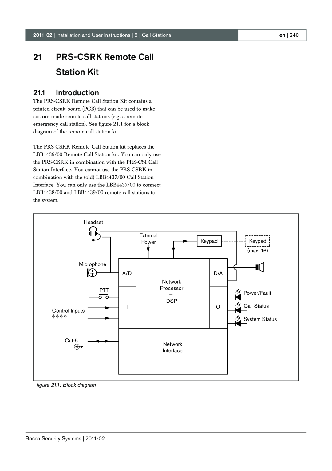 Bosch Appliances 3.5 manual 21PRS-CSRKRemote Call Station Kit, 21.1Introduction, 1 Block diagram 