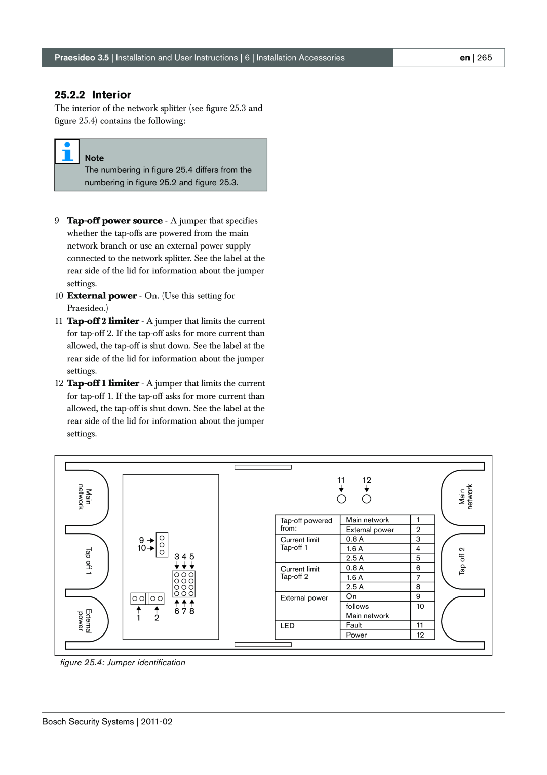 Bosch Appliances 3.5 manual Interior, 4: Jumper identification 
