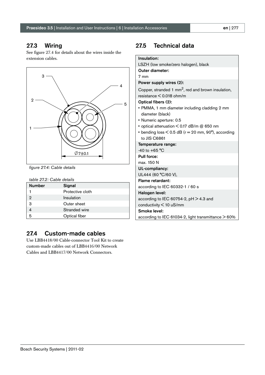Bosch Appliances 3.5 manual 27.3Wiring, 27.5Technical data, 27.4Custom-madecables, 4: Cable details, 2: Cable details 