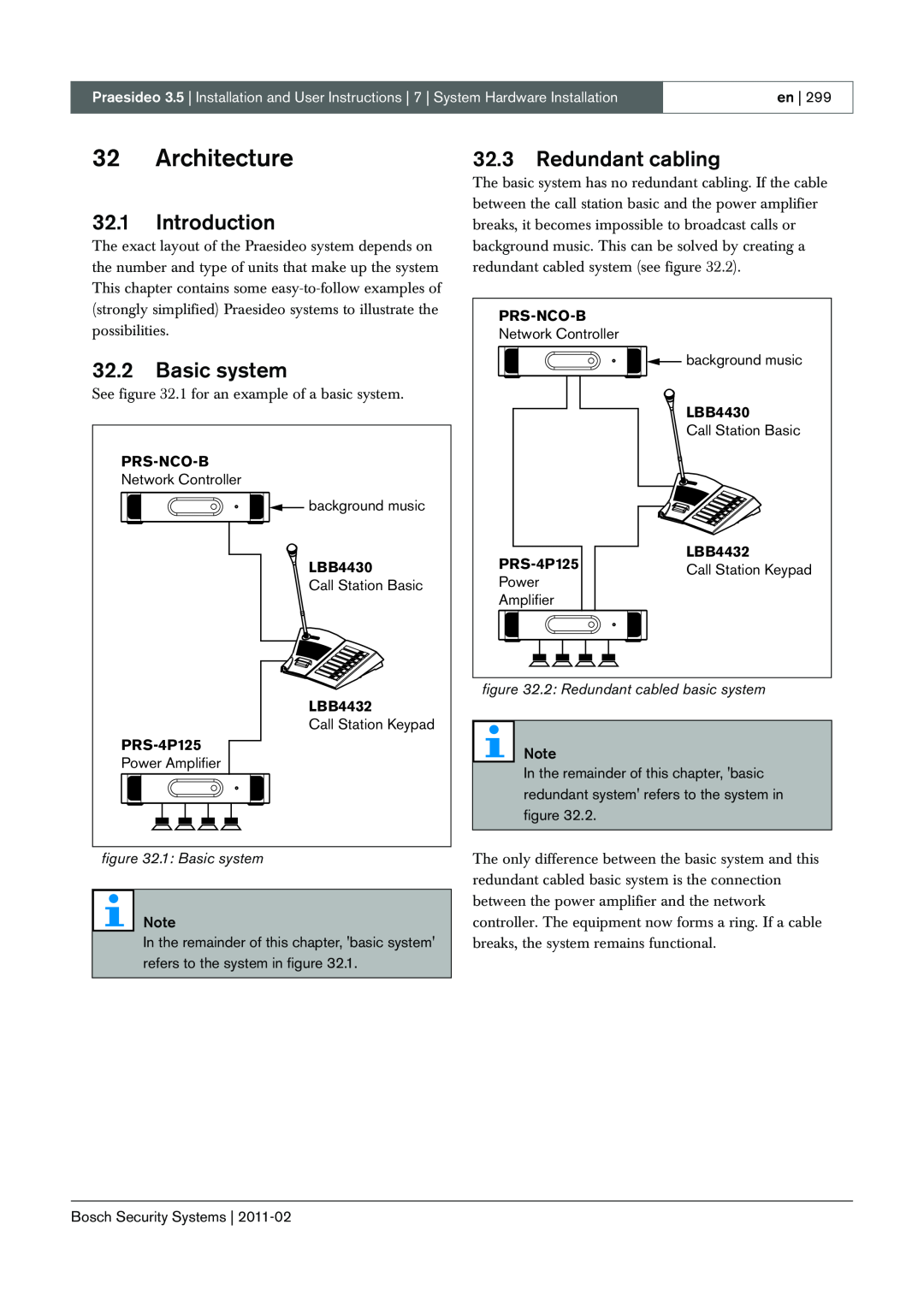 Bosch Appliances 3.5 manual Architecture, 32.1Introduction, 32.2Basic system, 32.3Redundant cabling, 1: Basic system 