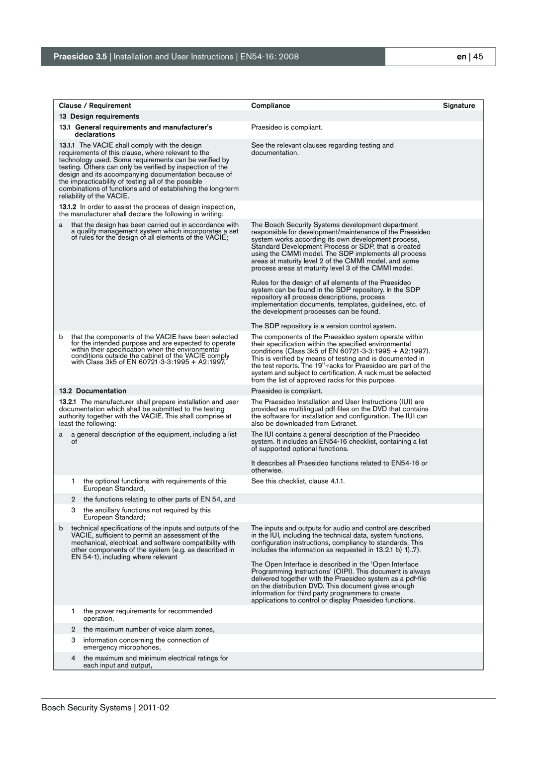 Bosch Appliances 3.5 manual Clause / Requirement 13 Design requirements 