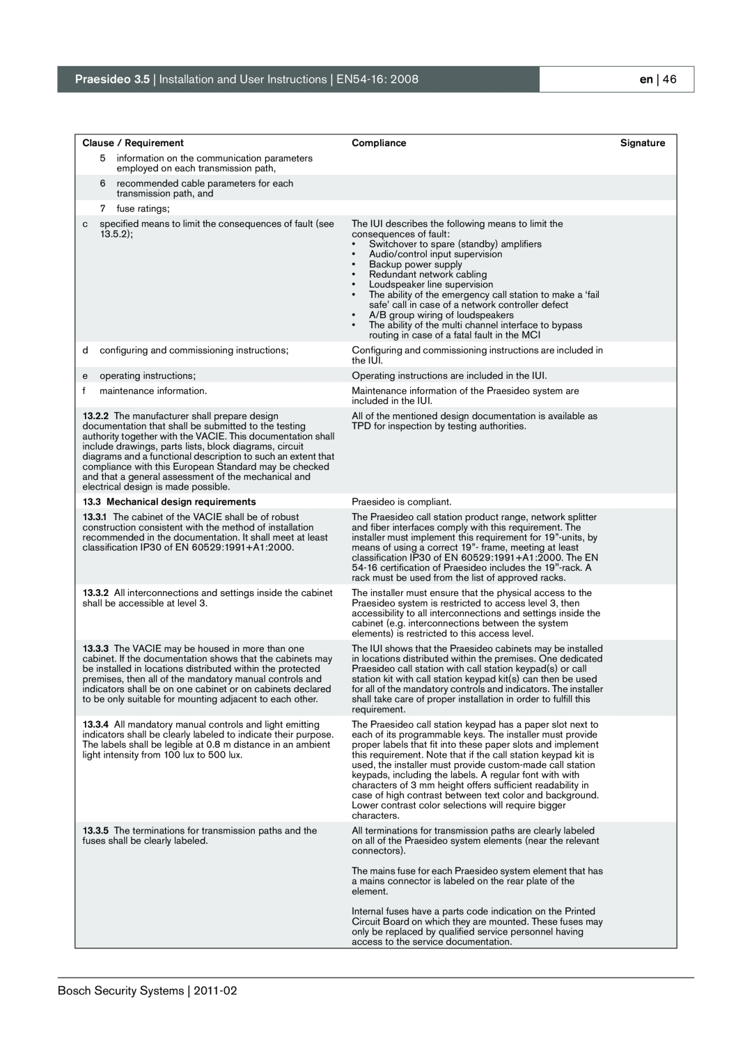 Bosch Appliances 3.5 manual Clause / Requirement 