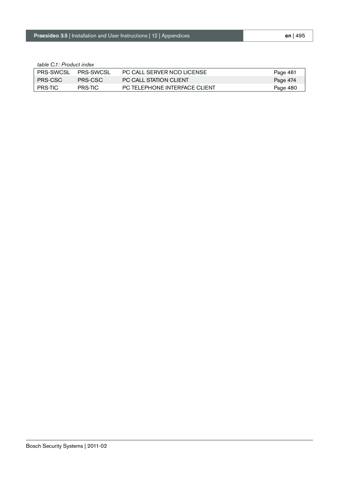 Bosch Appliances 3.5 manual en, table C.1: Product index 