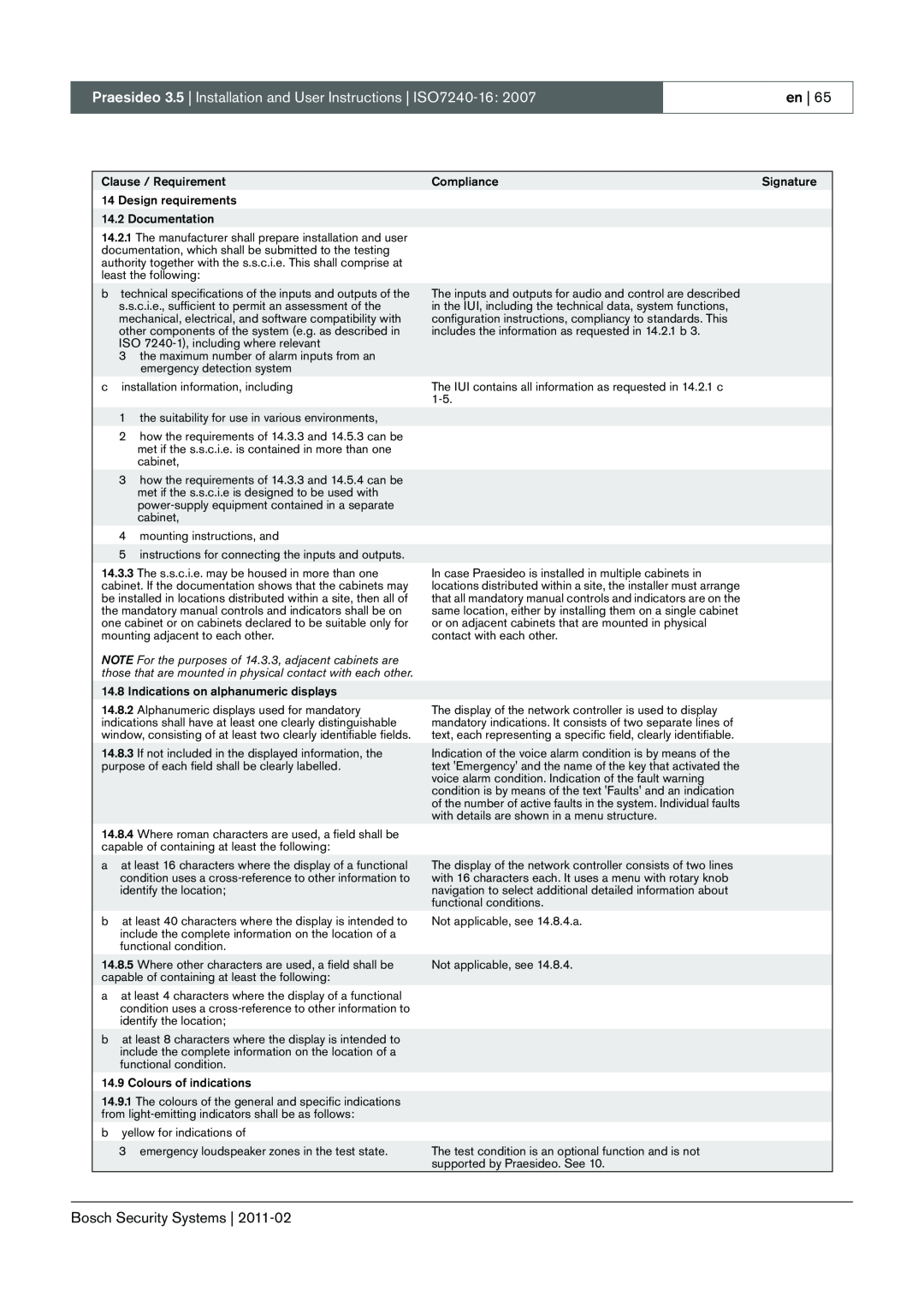 Bosch Appliances 3.5 manual Clause / Requirement 14 Design requirements 