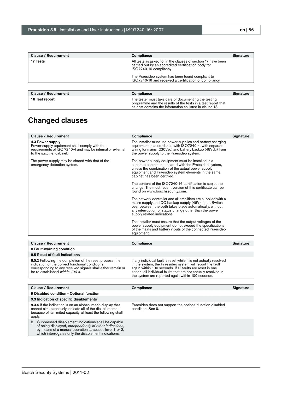 Bosch Appliances 3.5 manual Changed clauses 