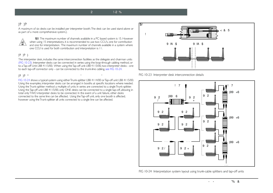 Bosch Appliances 3922 988 43318 manual Interconnecting Interpretation Equipment, Interconnecting Interpreter desks 