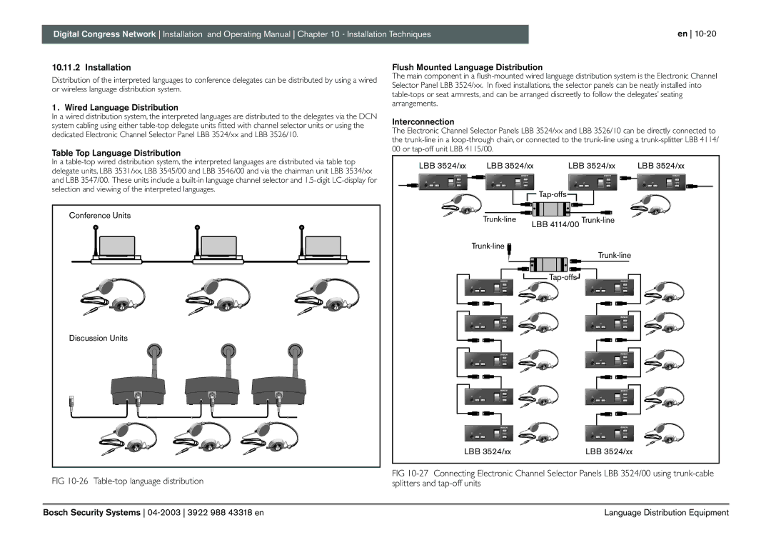 Bosch Appliances 3922 988 43318 Wired Language Distribution, Table Top Language Distribution, Splitters and tap-off units 