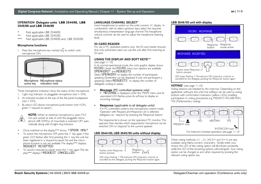 Bosch Appliances 3922 988 43318 manual LBB 3546/00 unit with display, Message PC controlled systems only 