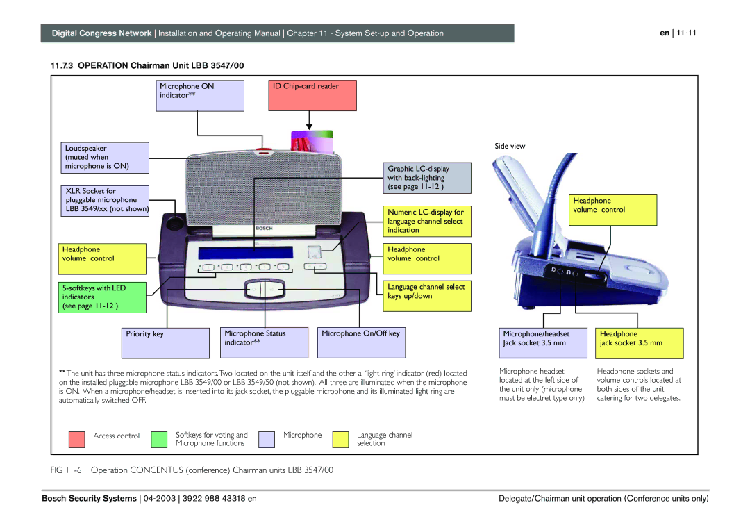 Bosch Appliances 3922 988 43318 manual Operation Chairman Unit LBB 3547/00, Microphone functions Selection 