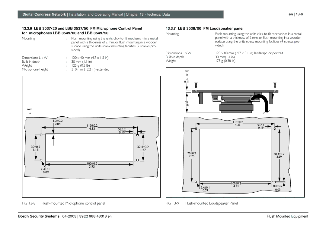 Bosch Appliances 3922 988 43318 manual LBB 3538/00 FM Loudspeaker panel, Flush-mounted Microphone control panel 