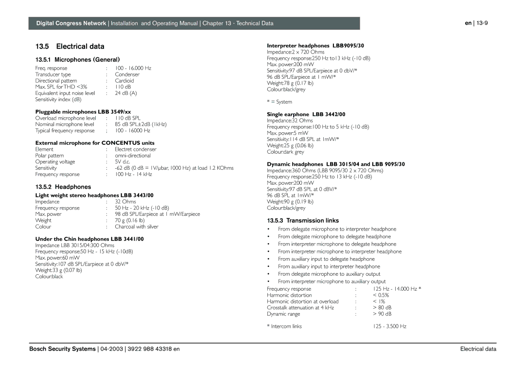 Bosch Appliances 3922 988 43318 manual Electrical data, Microphones General, Headphones, Transmission links 