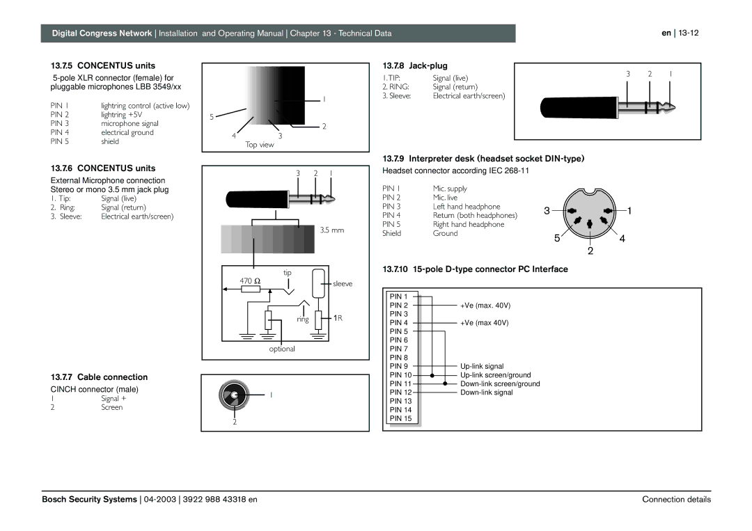 Bosch Appliances 3922 988 43318 manual Concentus units, Jack-plug, Interpreter desk headset socket DIN-type 