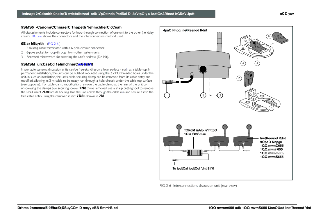 Bosch Appliances 3922 988 43318 manual Interconnection details discussion units, Key to symbols FIG, Rear view 