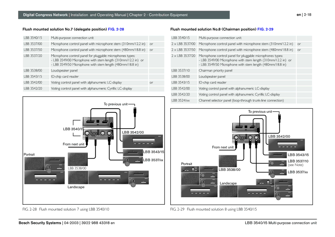 Bosch Appliances 3922 988 43318 manual LBB 3538/00 Landscape, See Note, LBB 3538/00 LBB 3537/xx Landscape 