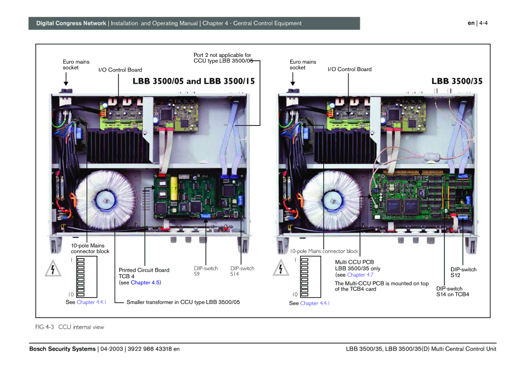 Bosch Appliances 3922 988 43318 manual Tcb 