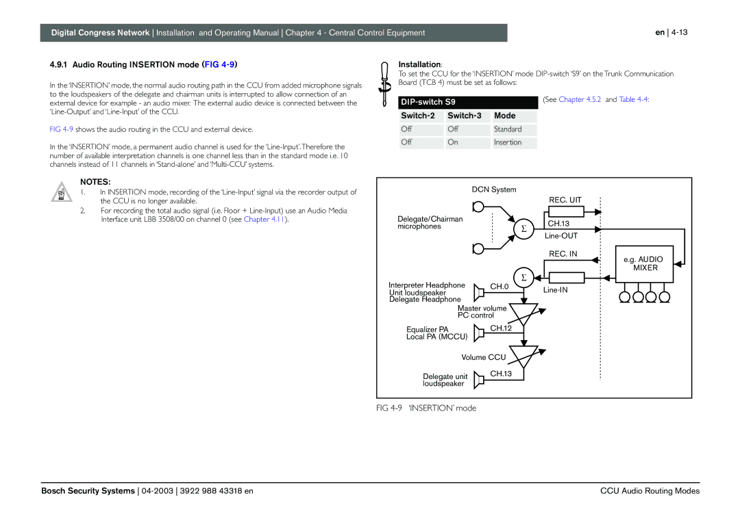 Bosch Appliances 3922 988 43318 manual Audio Routing Insertion mode FIG, Rec. Uit, Mixer 