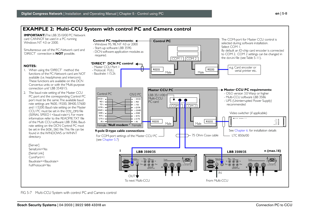 Bosch Appliances 3922 988 43318 manual Control PC requirements, ‘DIRECT’ DCN PC control, Multi-CCU Multi-CCU software LBB 