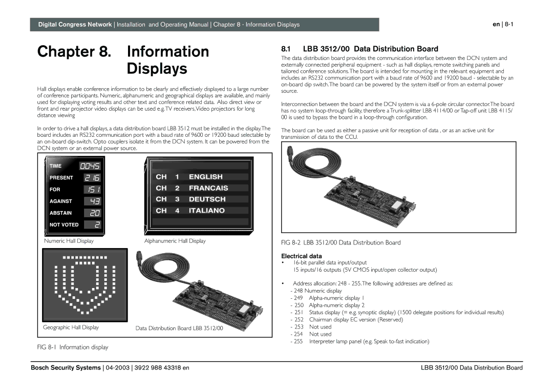 Bosch Appliances 3922 988 43318 manual Information Displays, LBB 3512/00 Data Distribution Board 