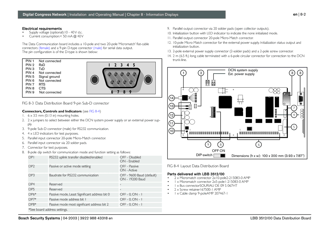 Bosch Appliances 3922 988 43318 manual Electrical requirements, Data Distribution Board 9-pin Sub-D connector 