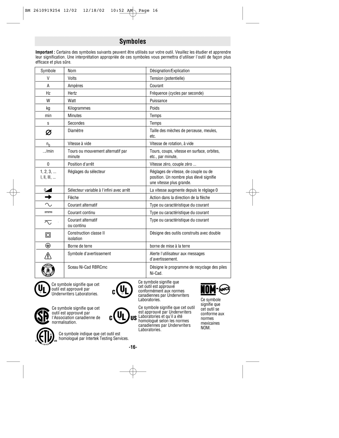 Bosch Appliances 3931 manual Symboles, Tours ou mouvement alternatif par, Position. Un nombre plus élevé signifie, Ni-Cad 