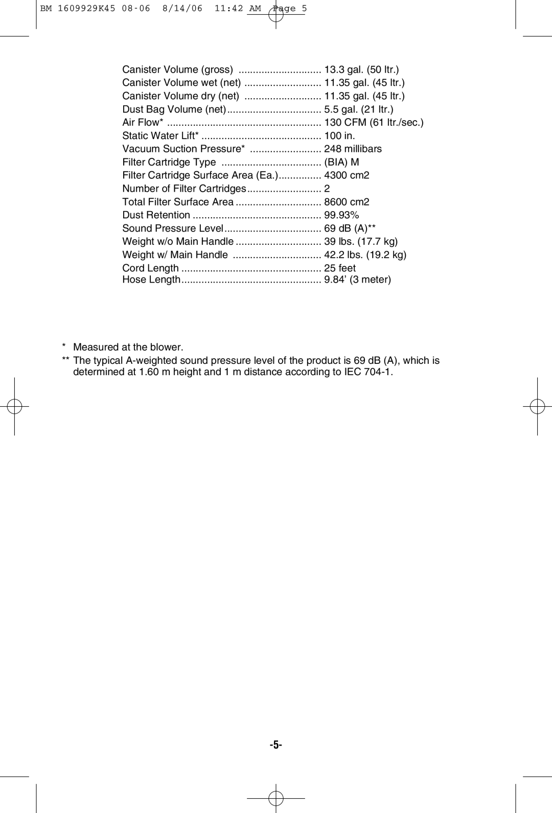 Bosch Appliances 3931A manual Bia M 