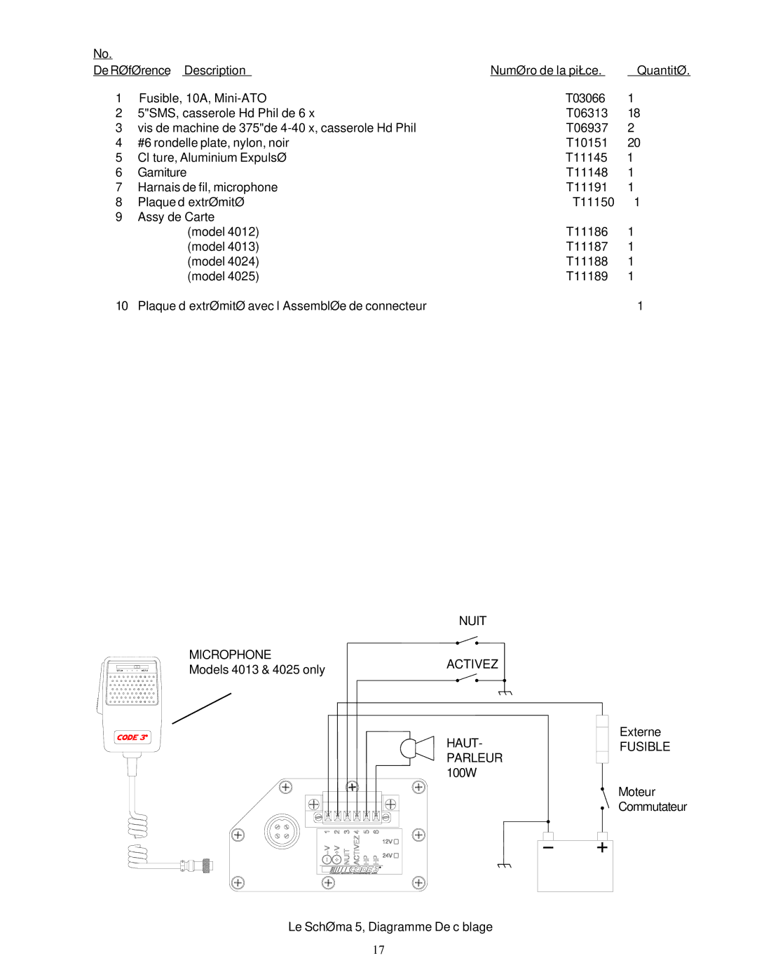 Bosch Appliances 4000 operation manual Le Schéma 5, Diagramme De câblage 