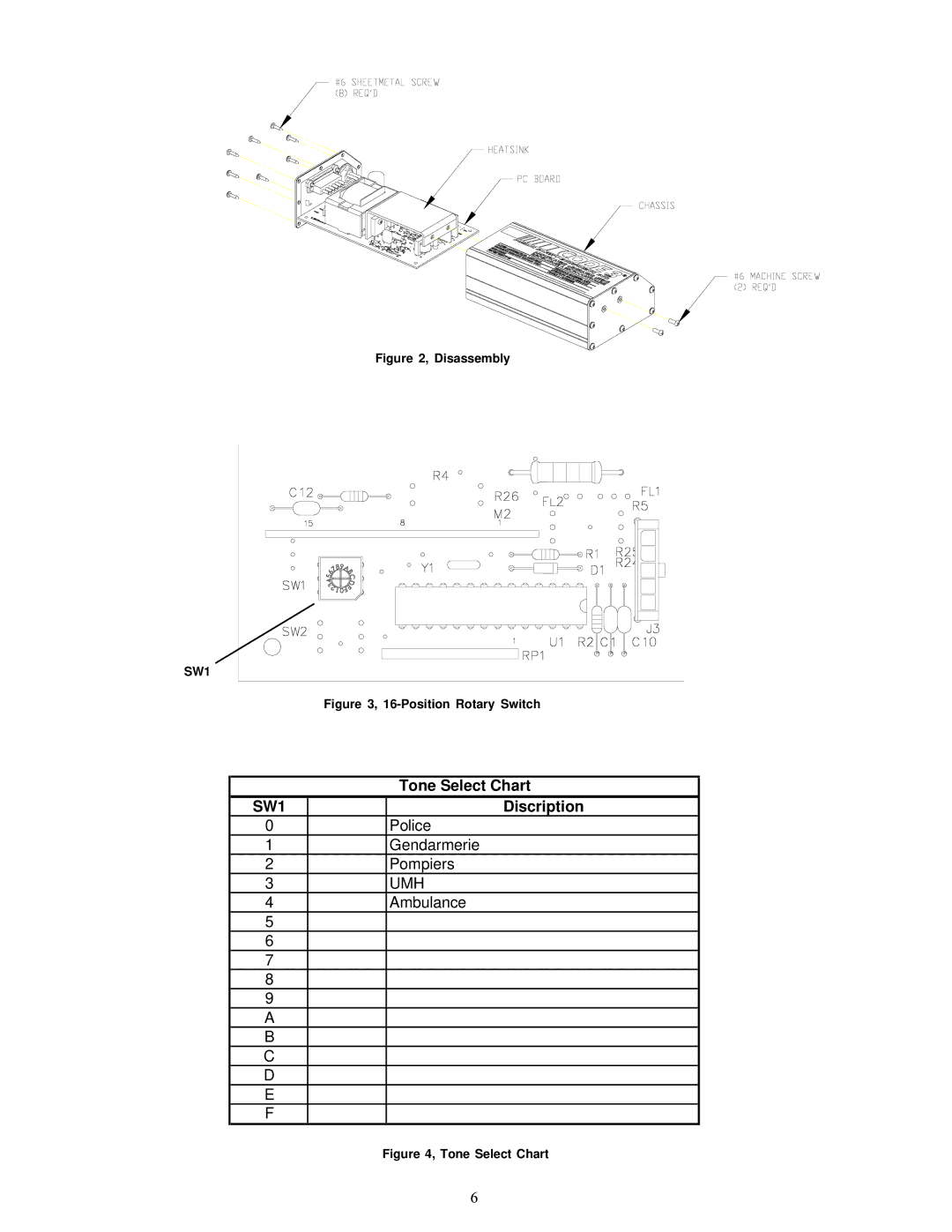 Bosch Appliances 4000 operation manual SW1 