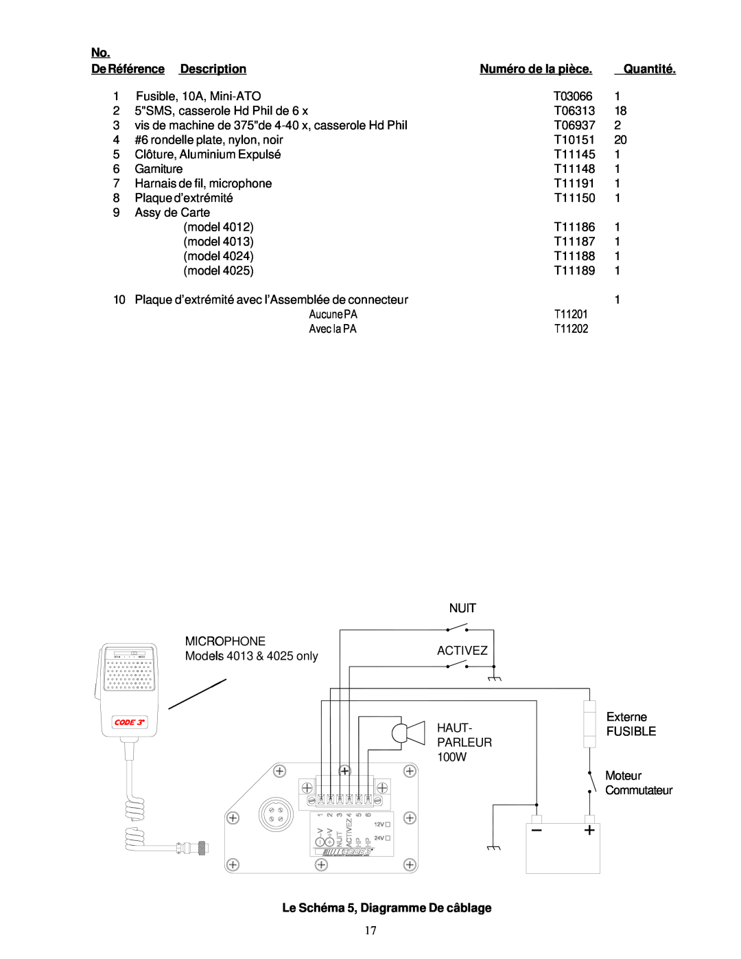Bosch Appliances 4000 De Référence Description, Numéro de la pièce, Quantité, Le Schéma 5, Diagramme De câblage 