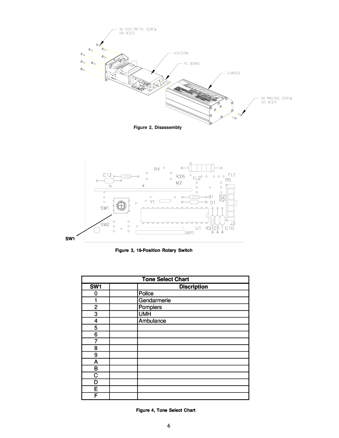 Bosch Appliances 4000 operation manual Tone Select Chart, Discription 