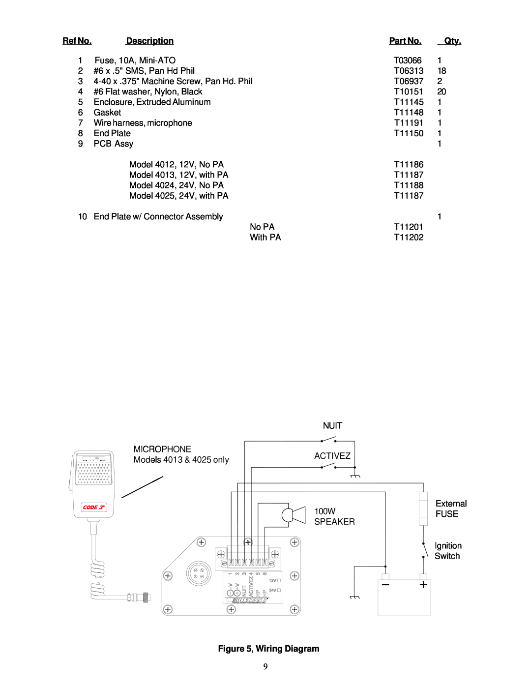 Bosch Appliances 4000 operation manual Ref No, Description, Wiring Diagram 