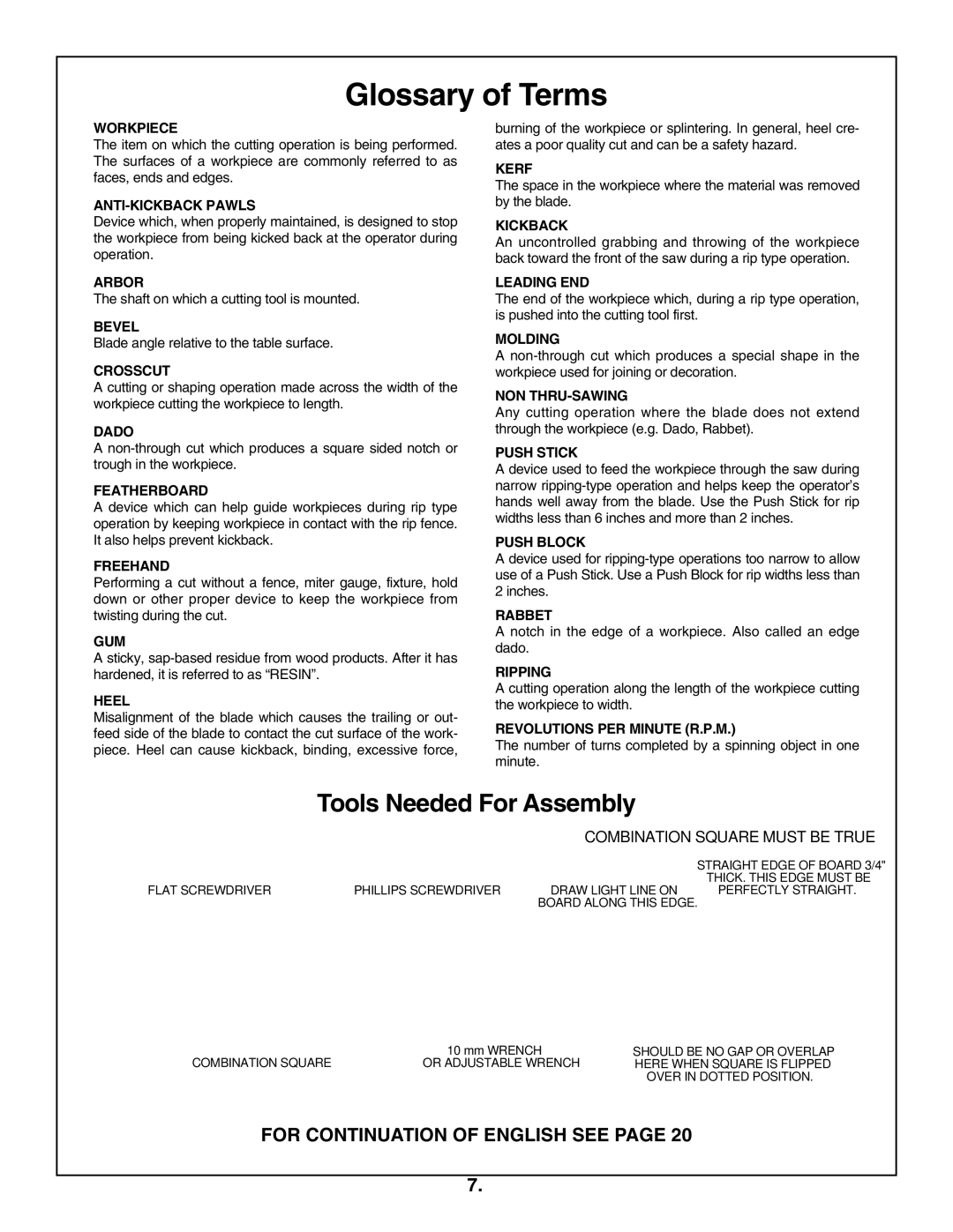 Bosch Appliances 4100-09, 4100DG manual Glossary of Terms, Tools Needed For Assembly 